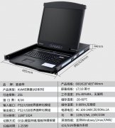 PS2/USB雙界面轉換模組AD5708、AD5716、AD5908、AD5916對